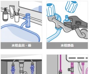 日本大阪貿易擔當職